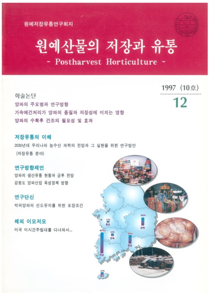 1997년 12월