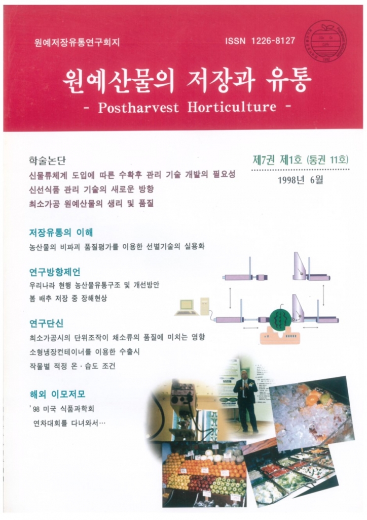 1998년 06월