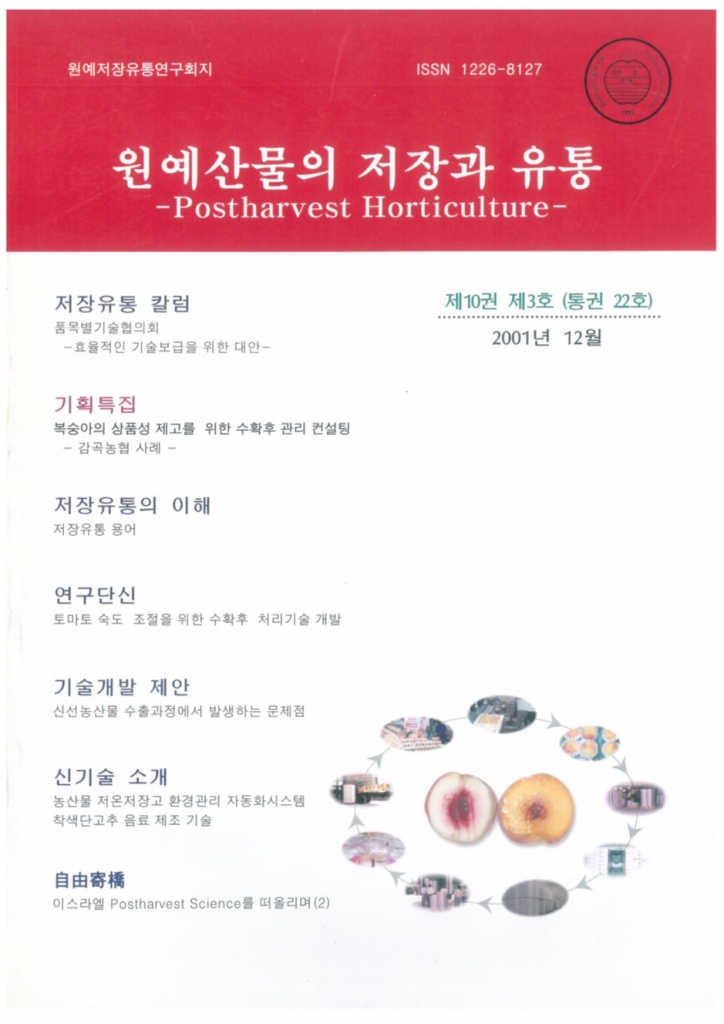 2001년 12월