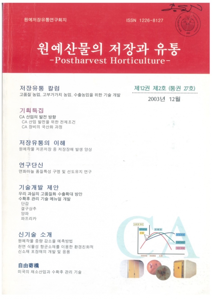 2003년 12월