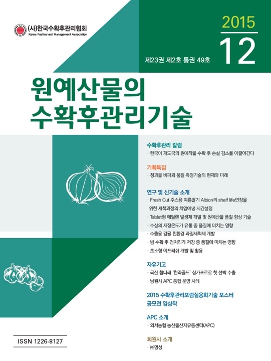 2015년 12월