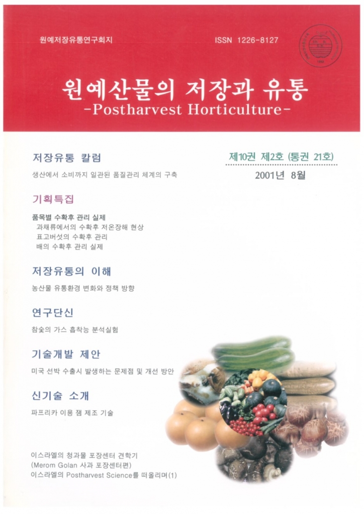 2001년 08월