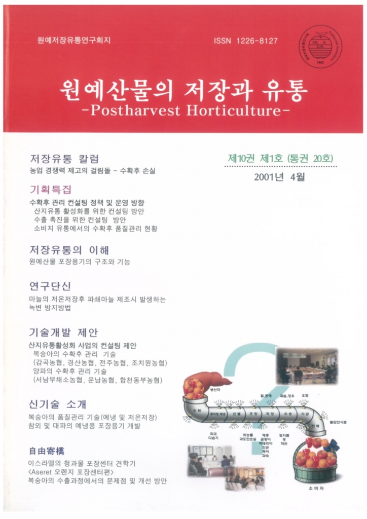 2001년 04월