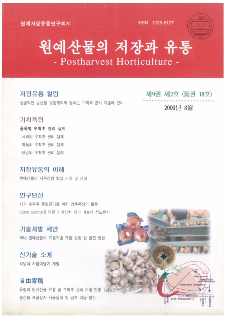 2000년 08월