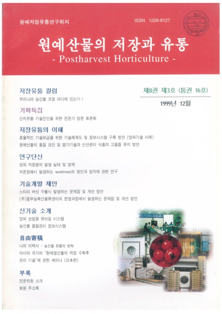 1999년 12월